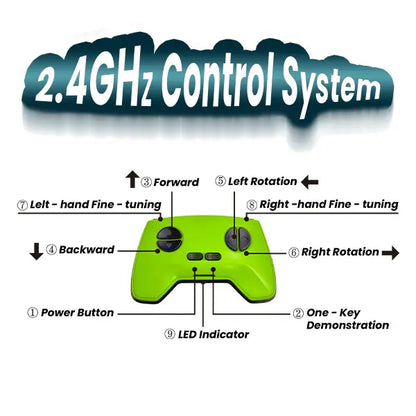 Gravity Gecko™ – The Toy That Defies Gravity!